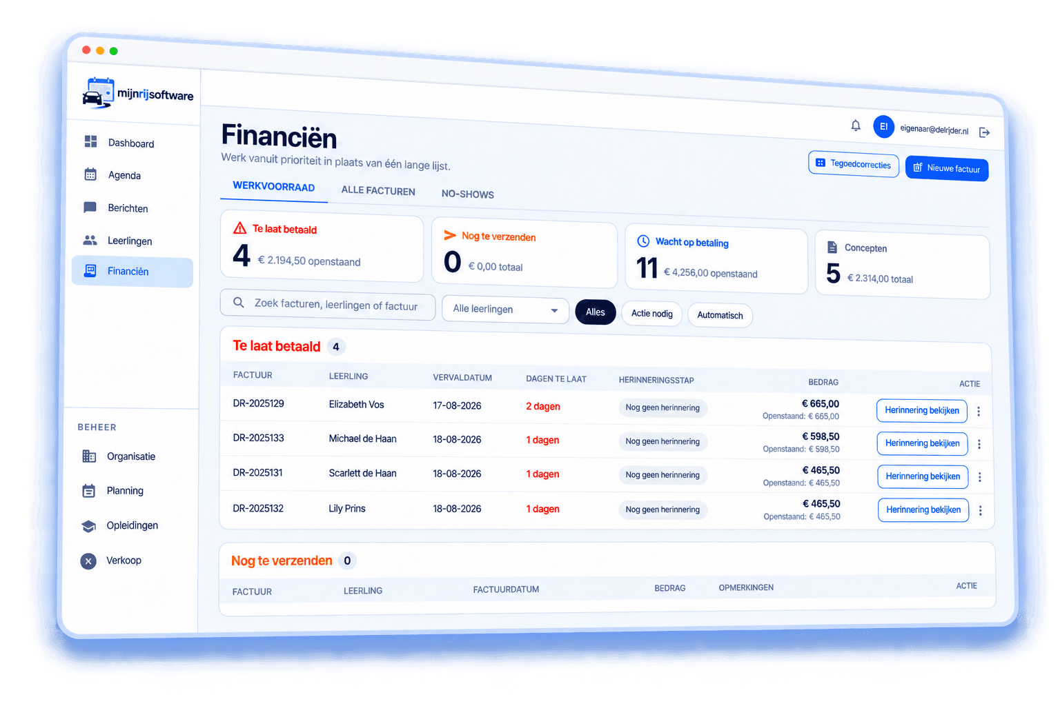 Het financiënwerkoverzicht met facturen die actie nodig hebben
